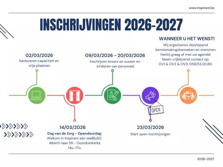 26-27_Tijdspad inschrijvingen -  - Inschrijven